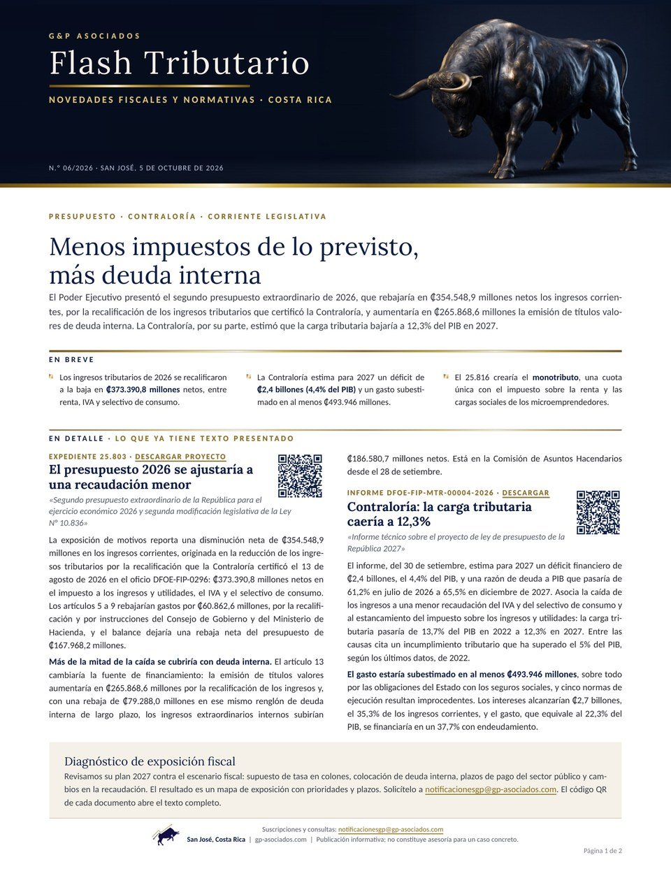 N.º 06/2026 — Menos impuestos de lo previsto, más deuda interna